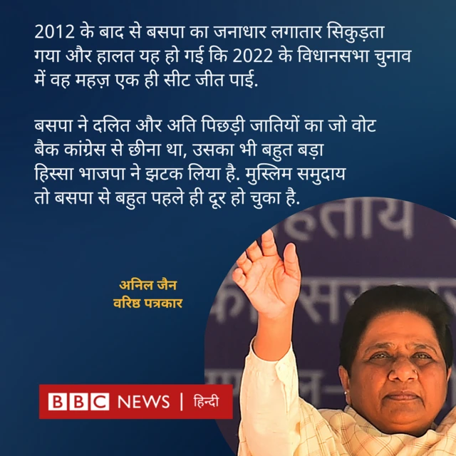 मायावती