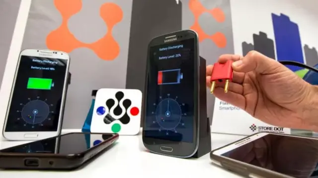 ተሌፎናትን ኵነታት ባትሪአንን