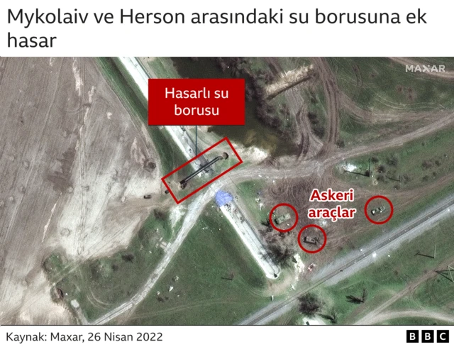 su borusu rusya 
