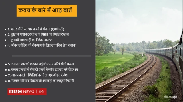 भारतीय रेलवे