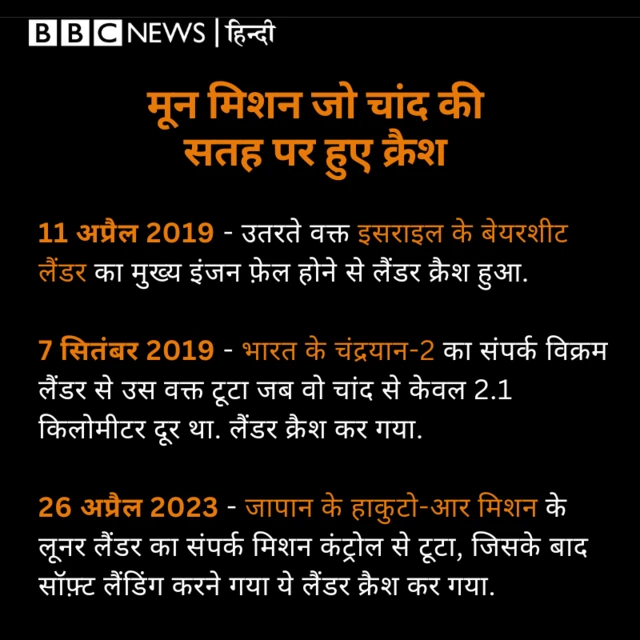 चांद की सतह पर क्रैश होने वाले मिशन