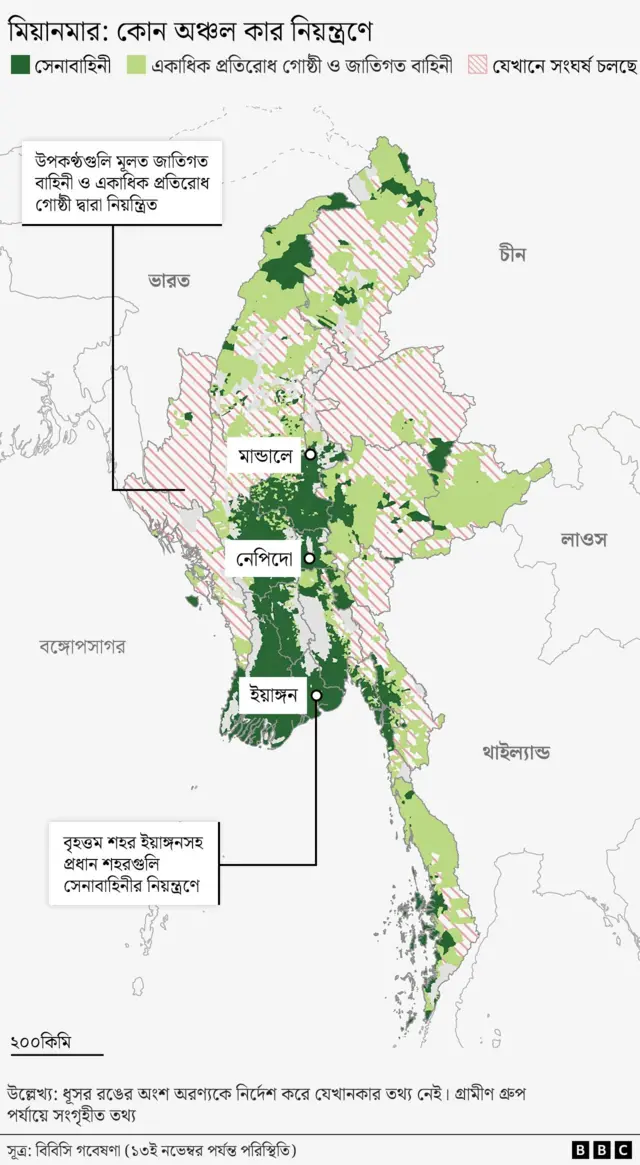 এখন ২১ শতাংশ ভূখণ্ডের পূর্ণ নিয়ন্ত্রণ রয়েছে সেনাবাহিনীর হাতে।