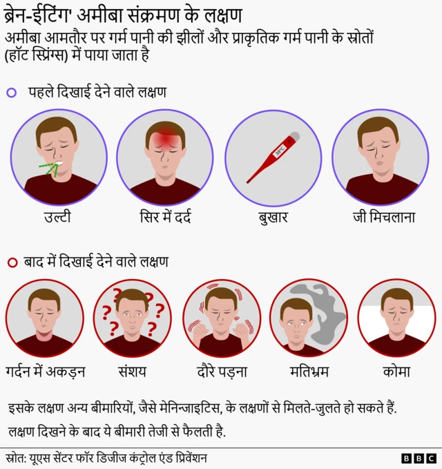 बीबीसी