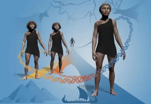 Una ilustración que muestra a los denisovanos, a los neandertales y más al frente a los Homo sapiens.