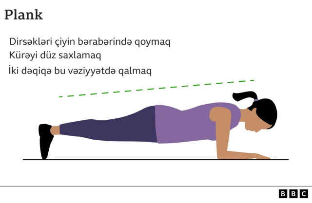 sağlamlıq, idman, səhiyyə, həyat tərzi
