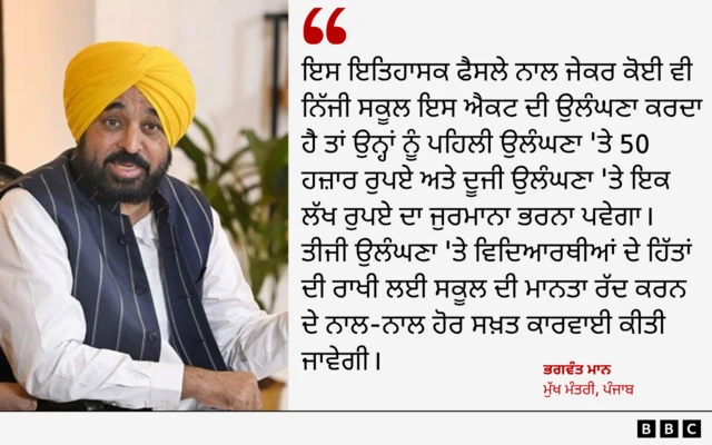 ਭਗਵੰਤ ਮਾਨ