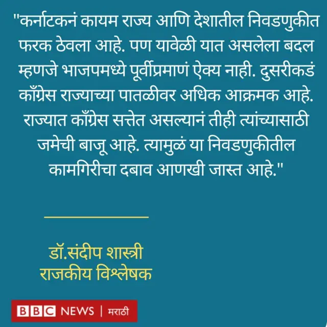 लोकसभा निवडणूक, कर्नाटक