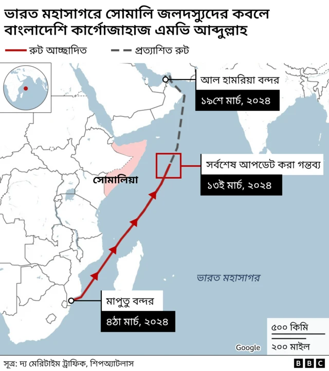 Porno filmda Anastasiya Grishay