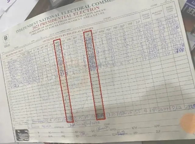 Sakamakon zaben Oyigbo (za a iya ganin jam'iyyu biyu da suka samu ƙuri'a mafi yawa)