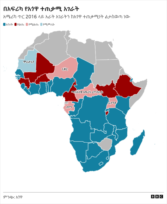 ዩናይትድ ስቴትስ ሦስት የአፍሪካ አገራትን ከአጎዋ ማዕቀፍ ልትሰርዝ ነው - BBC News አማርኛ