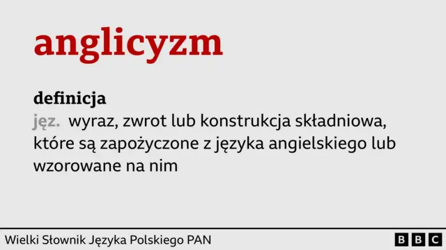 Grafika przedstawiająca definiująca słowo anglicyzm
