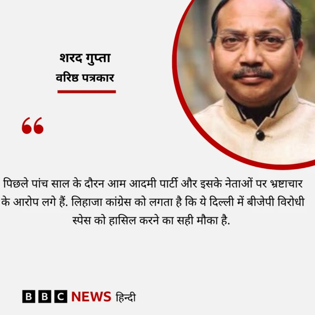 शरद गुप्ता 