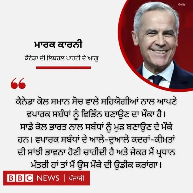 ਮਾਰਕ ਕਾਰਨੀ ਦਾ ਬਿਆਨ