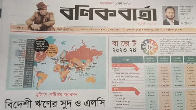 বণিক বার্তা