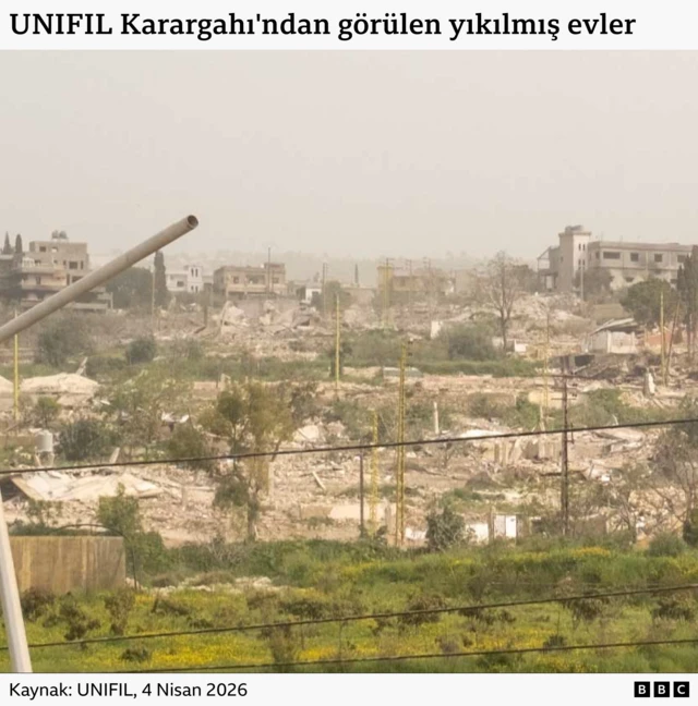 UNIFIL karargahından çekilen, Lübnan'ın güneyindeki yıkılmış binaları gösteren bir fotoğraf.