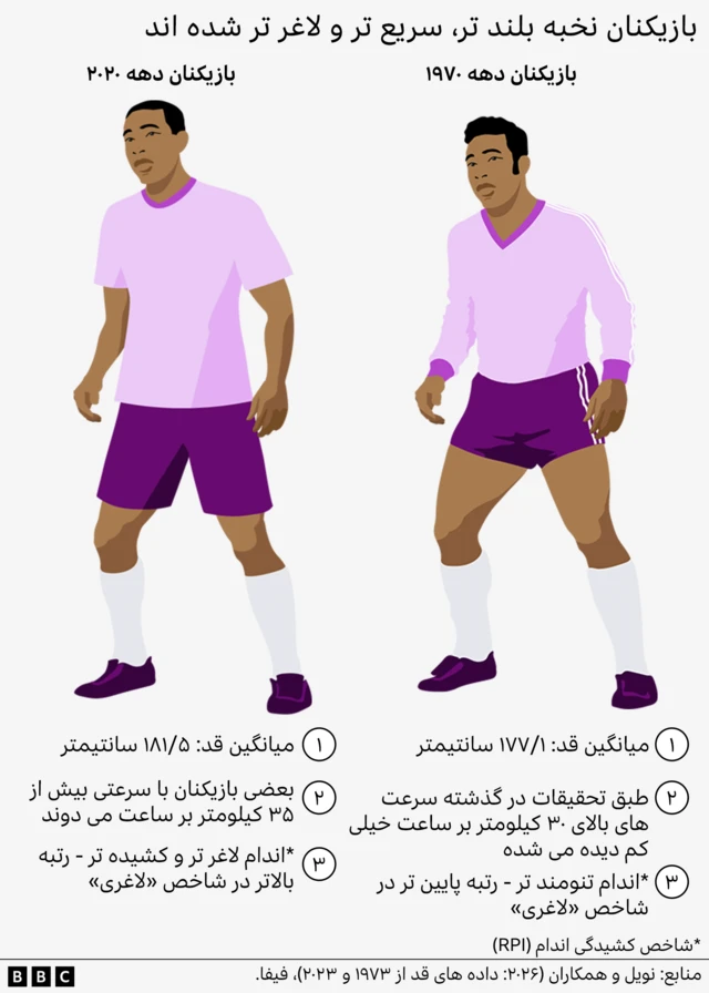 گرافیک