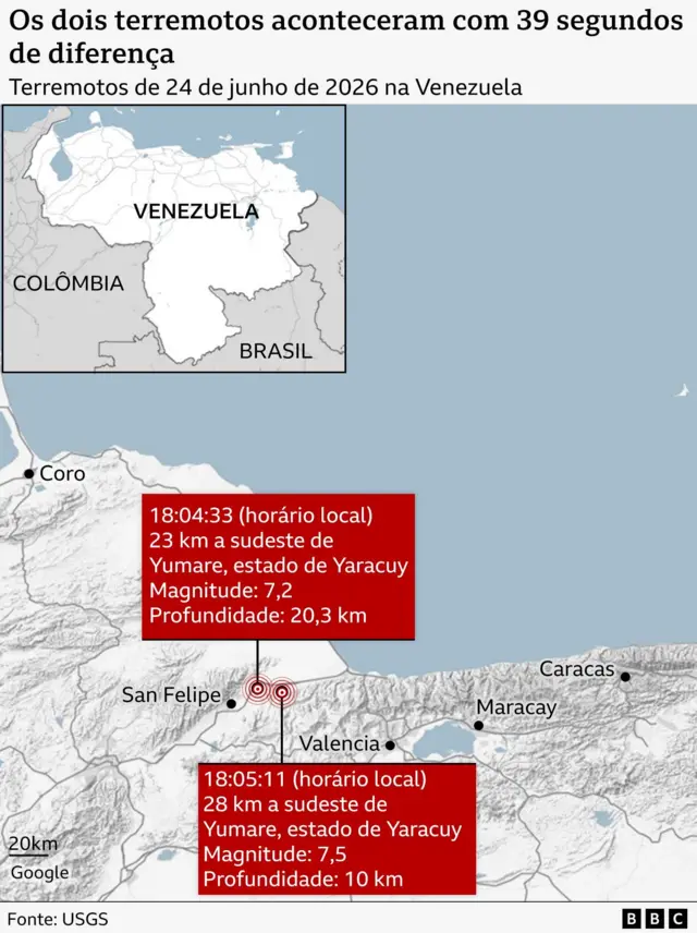 Mapa mostrando os epicentros dos terremotos que atingiram a Venezuela.