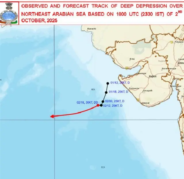 ચોમાસું, હવામાન, બીબીસી, ગુજરાતી