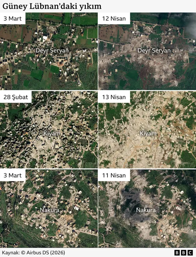 Güney Lübnan'daki üç kasaba ve köyde meydana gelen yıkımı ve binaların nasıl yerle bir olduğunu gösteren öncesi ve sonrası görüntüler.