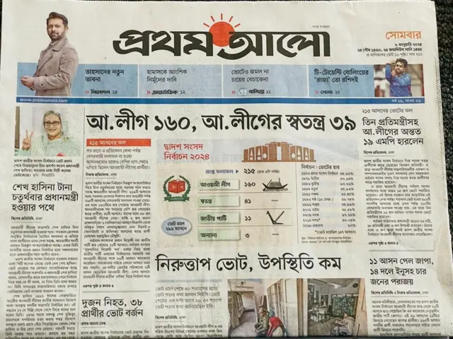 প্রথম আলো