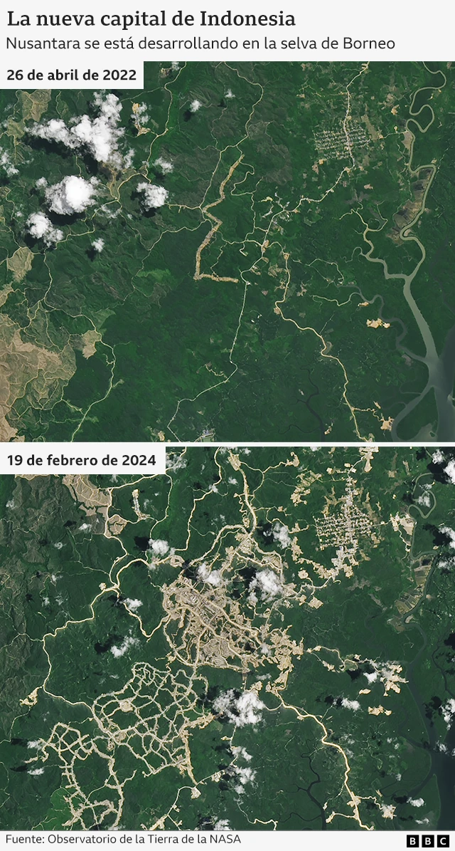 Imágenes satelitales del antes y el después de la construcción de Nusantara