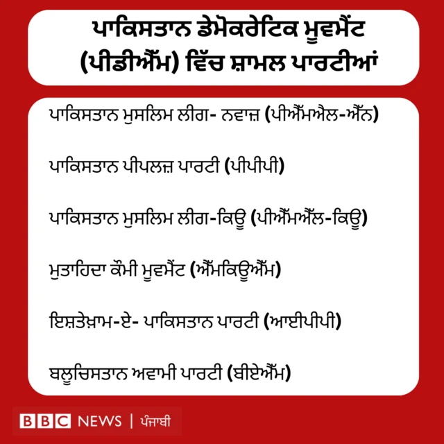 ਗਰਾਫਿਕਸ