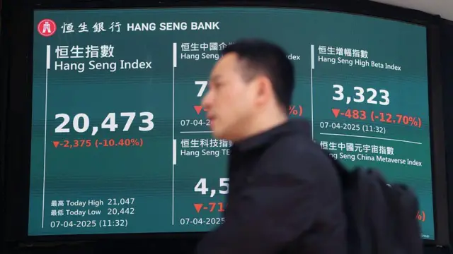 Bursa saham asia anjlok