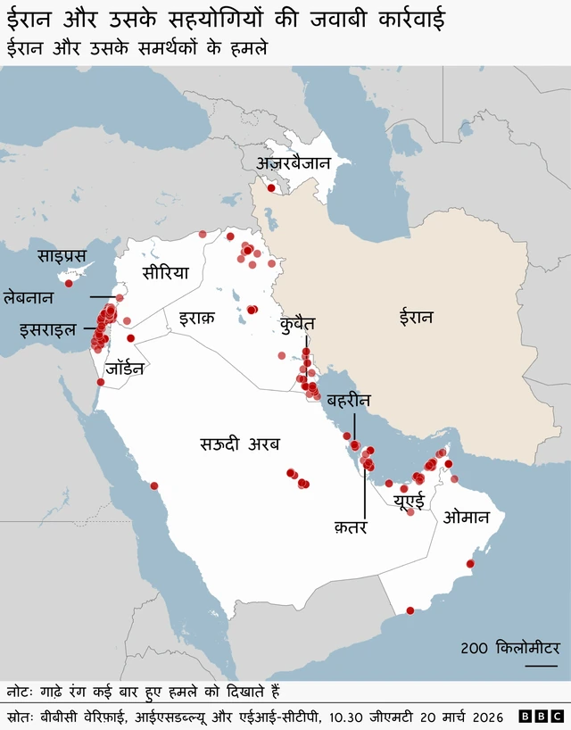 ईरान और उसके सहयोगियों के हमले