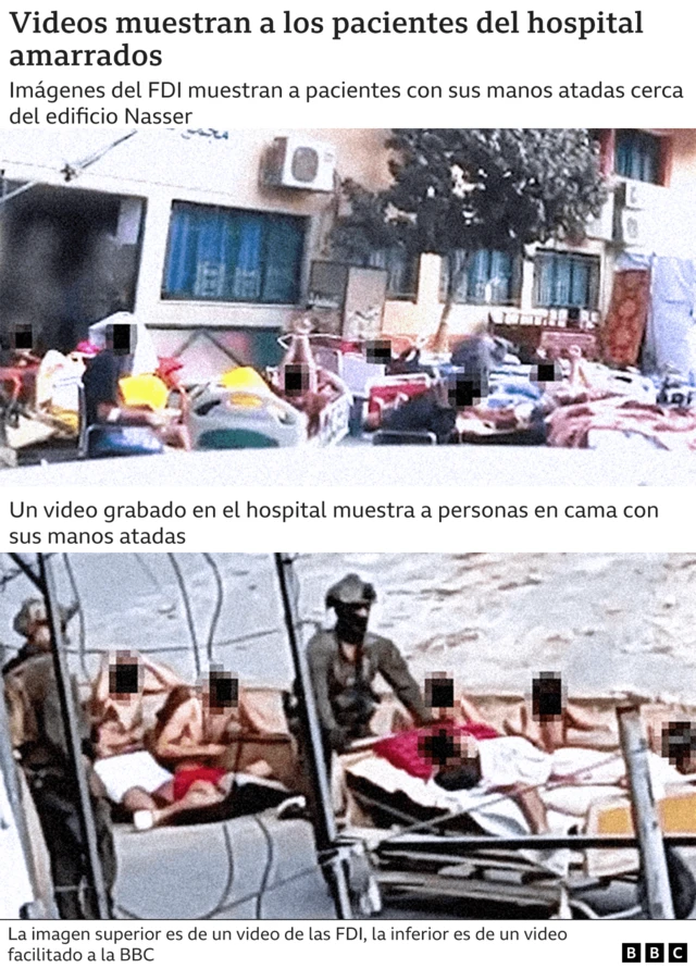 Imágenes del hospital Nasser en Gaza.