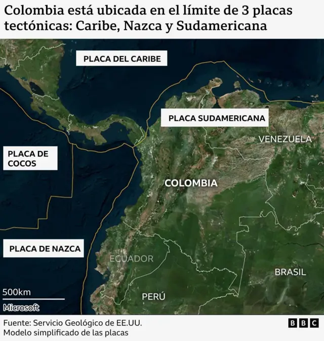 Mapa de las placas tectónicas