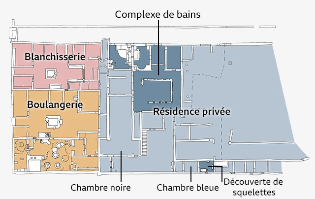 Plan du site de fouilles dessiné à la main, mettant en évidence les cinq pièces qui composent le complexe de bains de la résidence privée.
