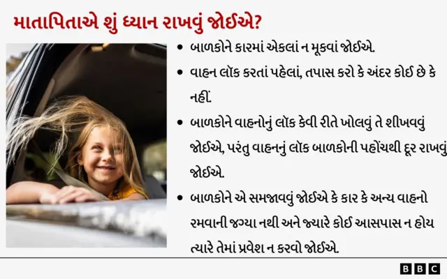 કાર પાર્કિંગમાં બાળકોનાં મૃત્યુ