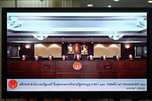 ศาลรัฐธรรมนูญ