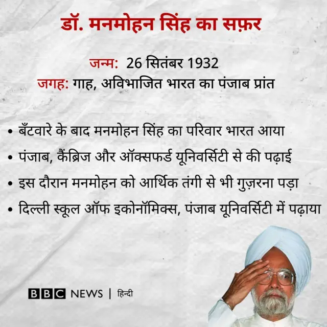 मनमोहन सिंह