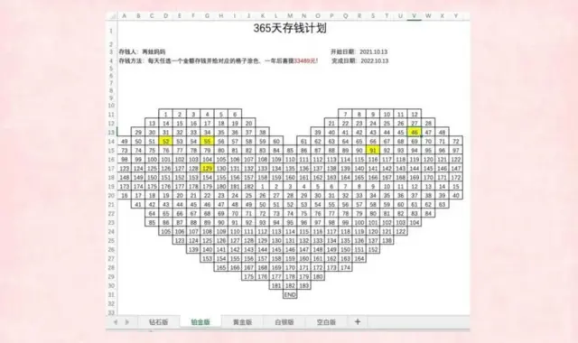 యాప్, పోన్లు, డబ్బులు