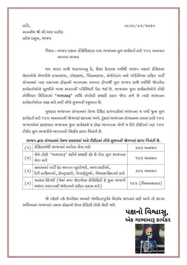 ભાજપમાં અસંતોષ, જયેશ રાદડિયા, દિલીપ સંઘાણી, અમરેલી