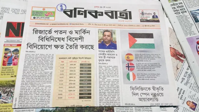 বণিক বার্তা পত্রিকা