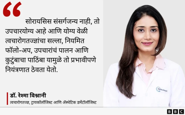 डॉ. रेश्मा विश्नानी