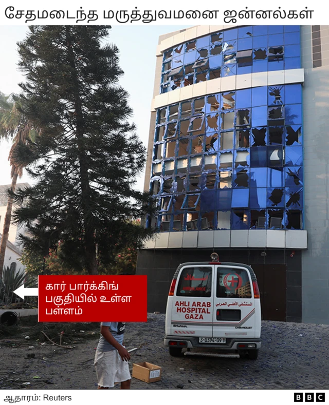 காஸா மருத்துவமனை குண்டு வெடிப்பு- வீடியோக்கள், ஆதாரங்கள் என்ன கூறுகின்றன?