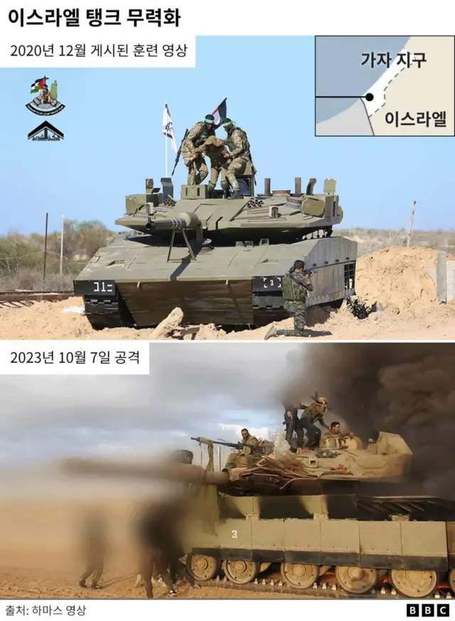 하마스가 공개한 훈련 영상 및 10월 7일 실제 공격 상황을 담은 영상 속 탱크 탈취 장면
