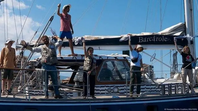 Freedom Flotilla Coalition, Greta Thunberg