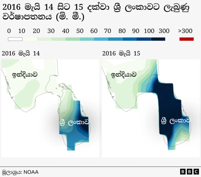 2016 වසරේ ශ්රී ලංකාවට ලැබුණු වර්ෂාපතනය