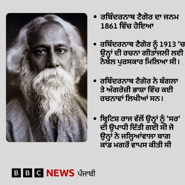 ਰਬਿੰਦਰ ਨਾਥ ਟੈਗੋਰ