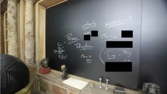 黒板にさまざまな文字が書かれている。一部は黒塗りされている