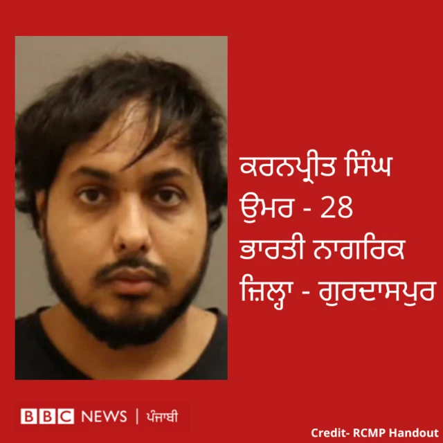 ਗਰਾਫਿਕਸ