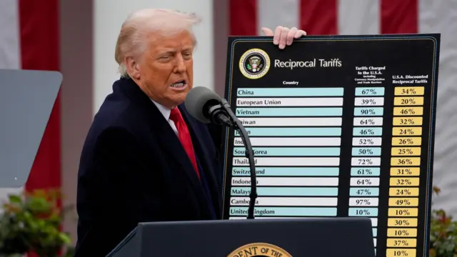 Presiden AS Trump mengumumkan tarif baru pada 2 April 2025.