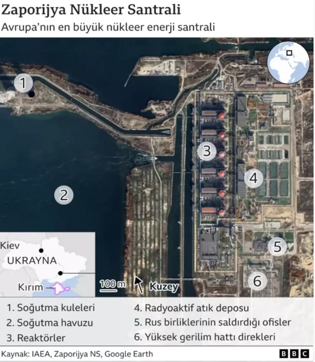 Zaporijya nükleer güç santrali