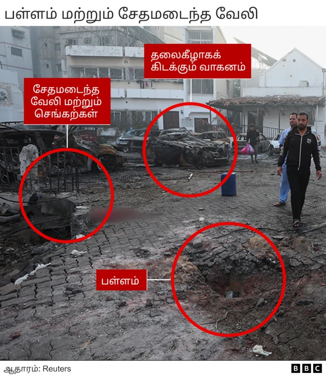 காஸா மருத்துவமனை குண்டு வெடிப்பு- வீடியோக்கள், ஆதாரங்கள் என்ன கூறுகின்றன?