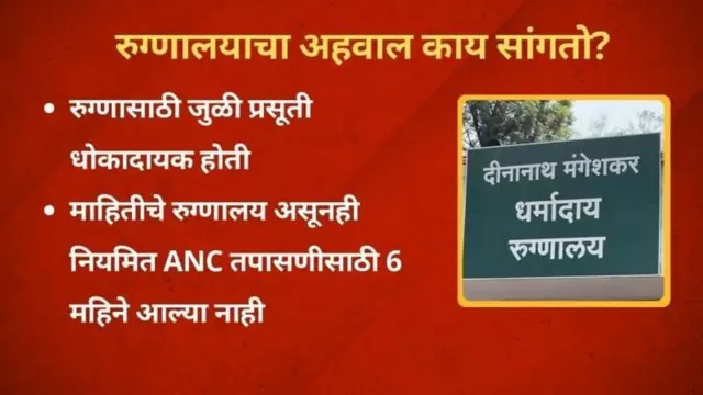 ग्राफिक्स