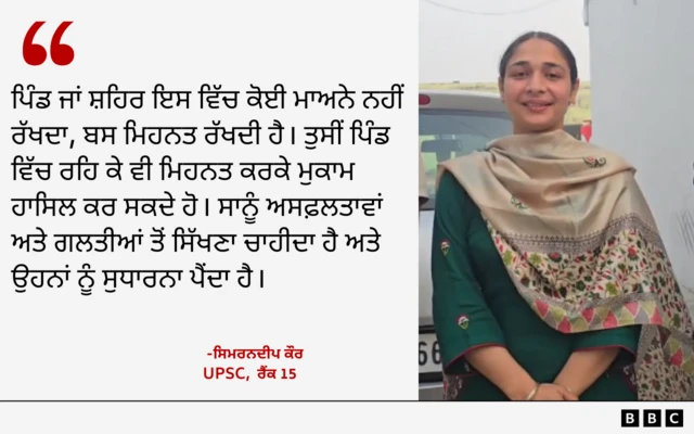 ਸਿਮਰਨਦੀਪ ਕੌਰ